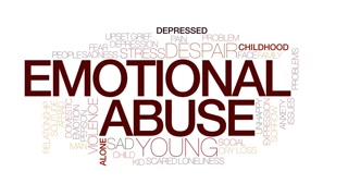 emotional-abuse-animated-word-cloud-kinetic-typography_sfvefb2vl_thumbnail-small08